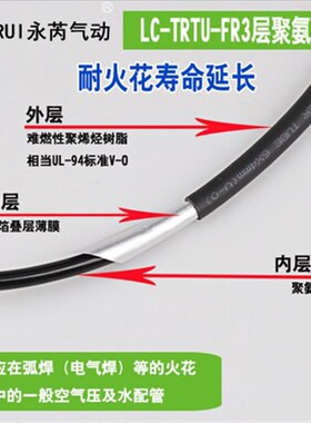 弧焊气管改良型夹铝箔双层阻燃管TRTU0805三层阻燃管防火花0604