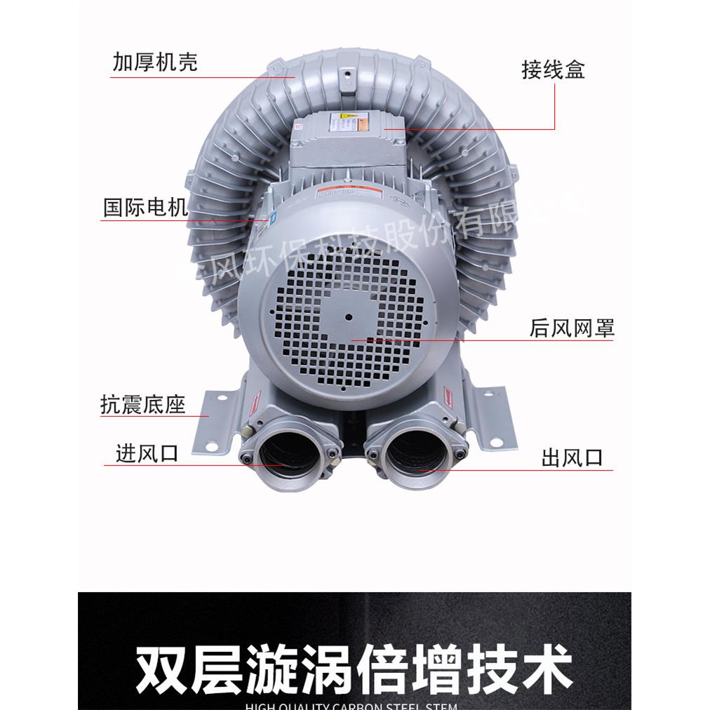 吸尘高压风机旋涡气泵漩涡真空泵侧流高压真空泵全风高压风机