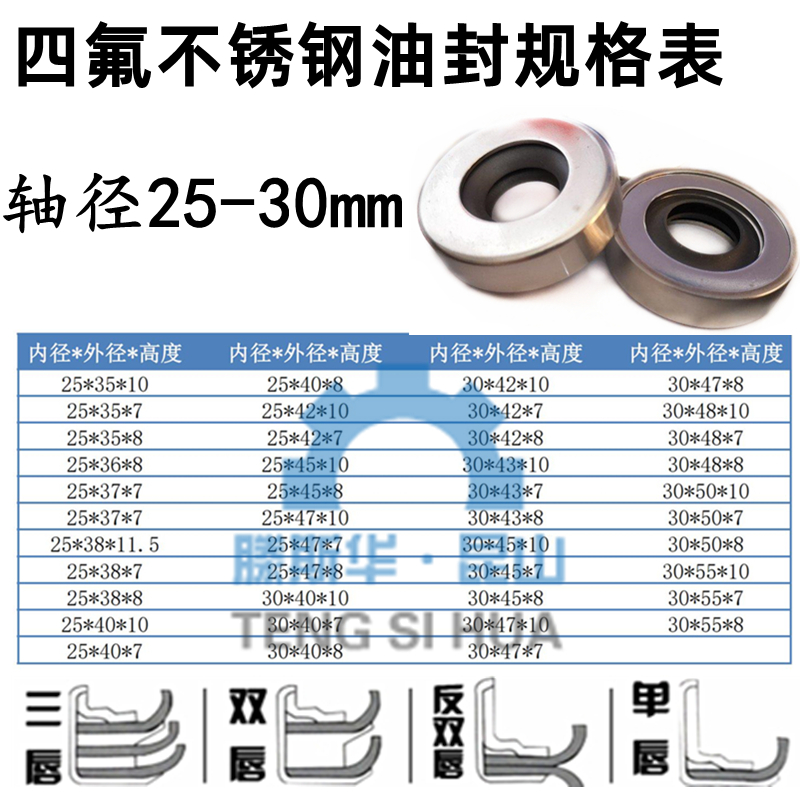 内径25-30mm旋转轴用双唇聚四氟不锈钢骨架油封密封圈高速耐高温