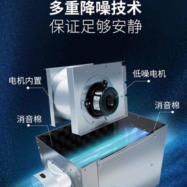 南洋有为超静音管道风机箱式强力排风换气扇地下室商用新风抽风机