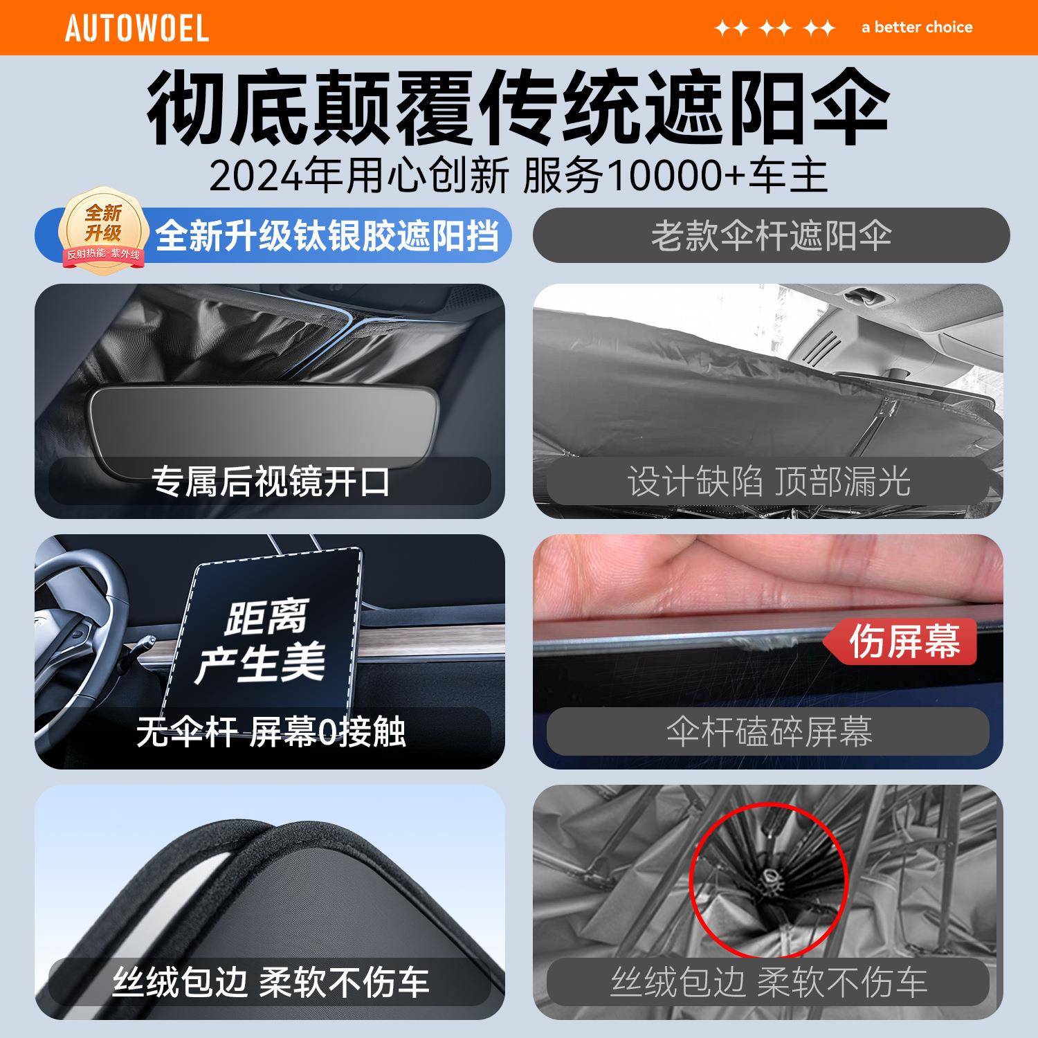 极氪001/极氪009ZEEKR汽车遮阳伞帘前挡风玻璃防晒隔热遮阳板专用