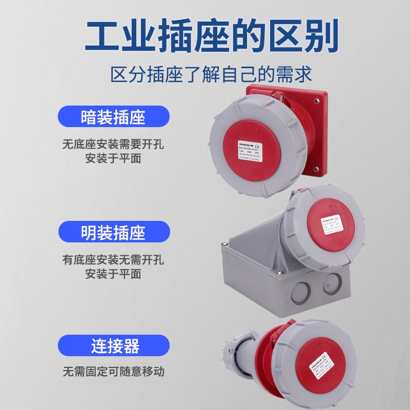 IP67防水防爆航空插座63A125A工业插头插座3芯4心5孔大功率连接器