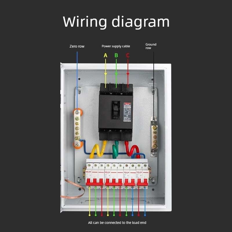 德力西成套配电箱户外定制面装式强力电源箱三级施工现场临时开关