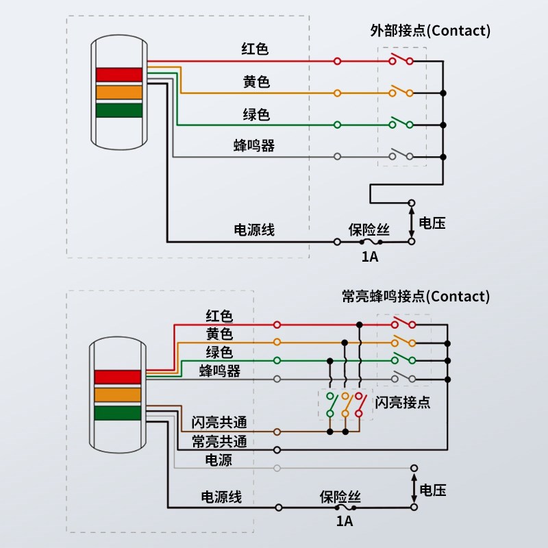 挂壁式三色报警灯警示灯设备LED信号灯12V24V220V多层声光报警器