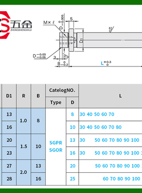 米思米标准模具配件十字攻牙内导柱SGPR/SGOR卸料板直杆带肩型16