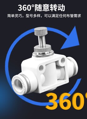 手阀BUC调速阀SA开关阀HVFF4681012mm气管快插气动快速接头手动阀