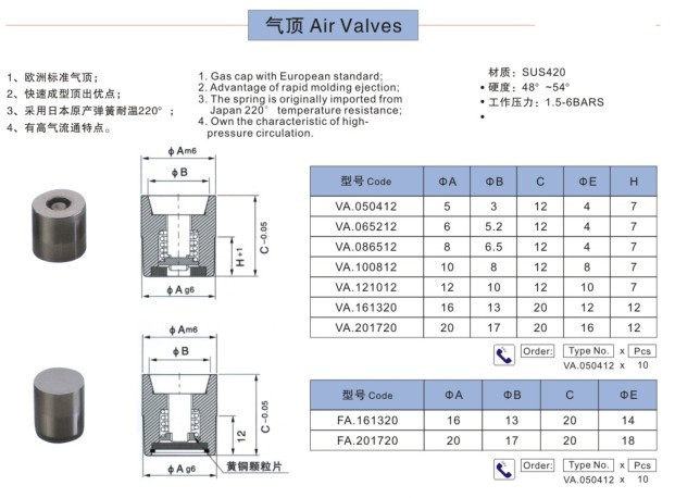 供应模具气顶 CUMSA西班牙VA.050412 VA.065212 VA.086512 气顶