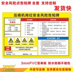 压痕机岗位安全风险点危险源告知牌工厂企业车间工地标识警示牌