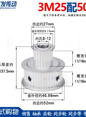 同步轮3M25配3M50齿/T 双联双排双齿 并列两排组合倍数转换皮带轮