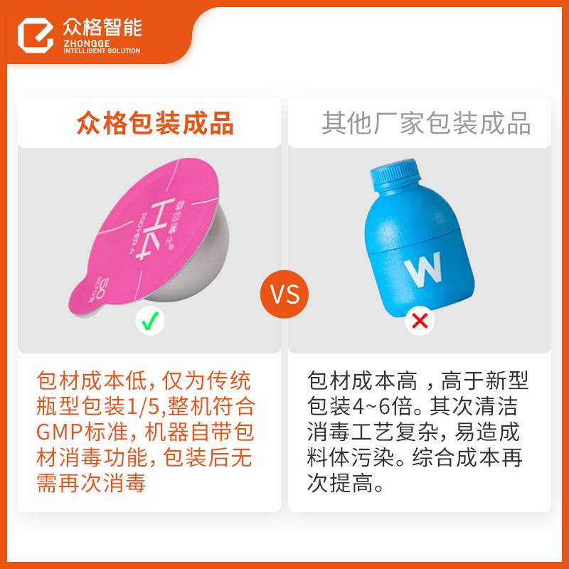 黑咖啡固体饮料灌封机-液体粉剂全自动罐装机-益生菌泡罩包装机