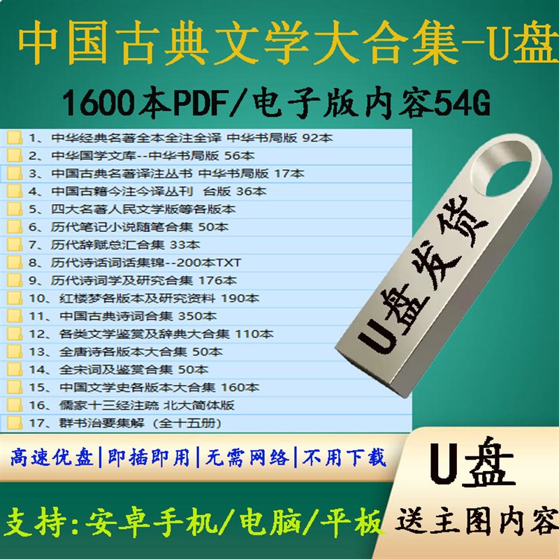 中国古典文学1600本PDF电子版古典诗词典赋鉴赏唐诗宋词全集U盘