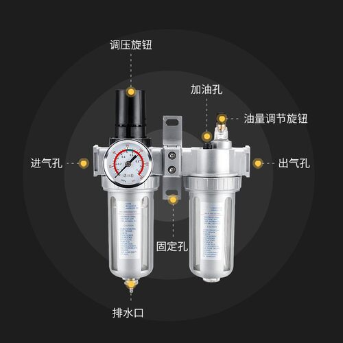 气动油水分离器气源处理器SFC/SFR/SL/200/300/400调压过滤器2分
