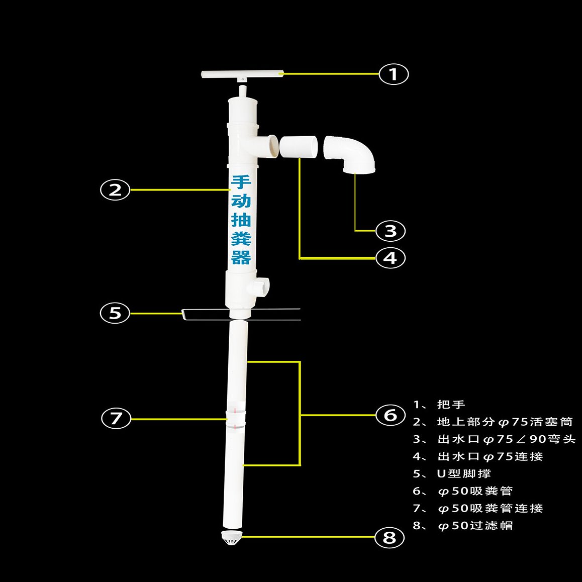 新款污水泵化粪池清理泵农村抽粪器泵人工沼气抽渣机手动抽水神器