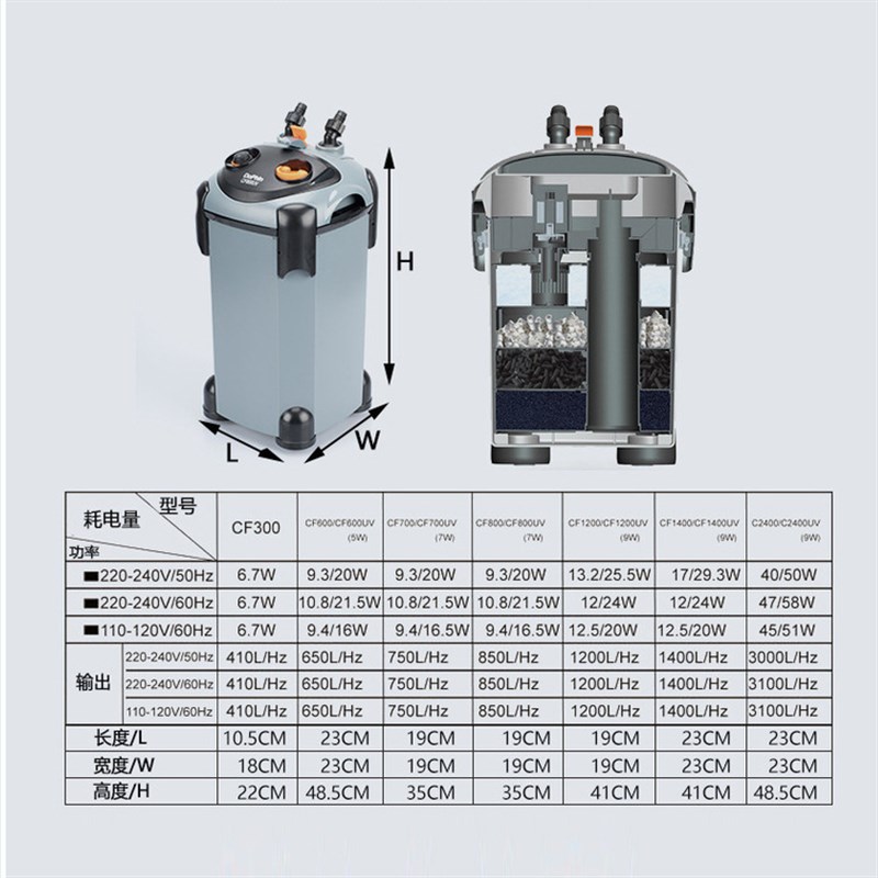建荣DoPhi缸海豚CF气压式外置生化过滤桶桶缸外过滤鱼n过滤器