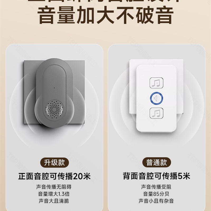 无线门铃开关家庭免布线老年人寻呼机数字遥M控门铃进入按钮超远