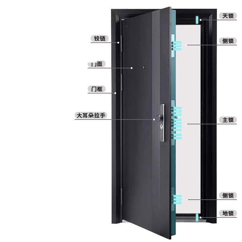 新款入户门防盗门进户门家用室内门农村自建房大门钢质门单门套