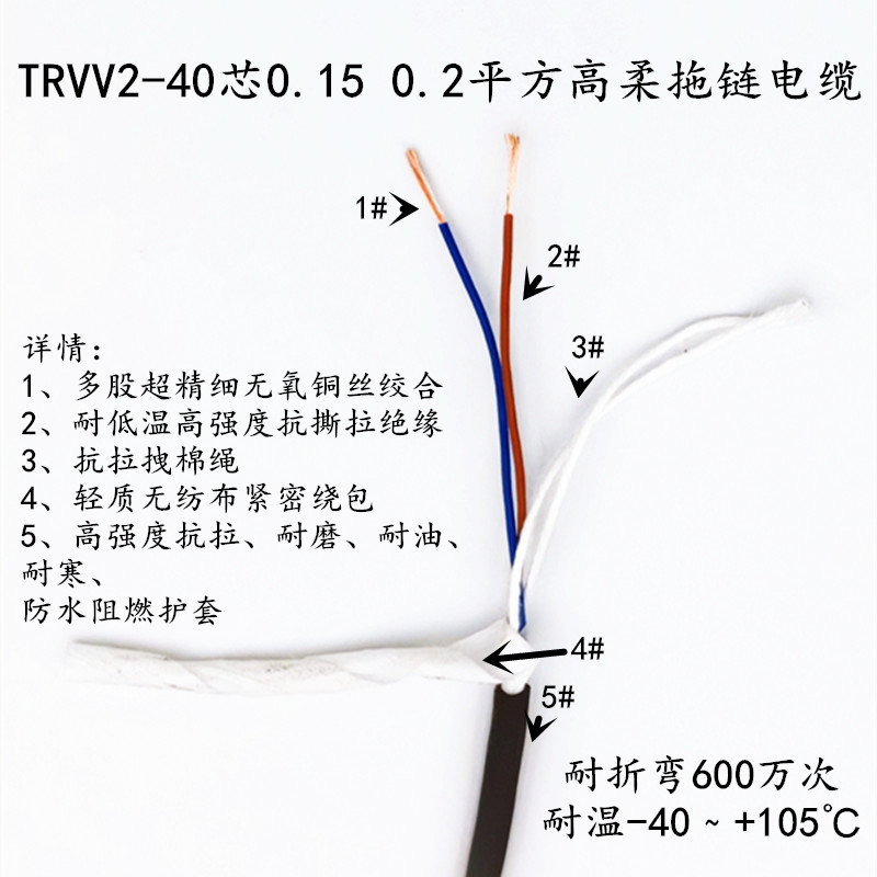 拖链电缆VV2 3 4 5 6 8 16芯0.15 0.2耐折弯坦克链W  雕刻机电线