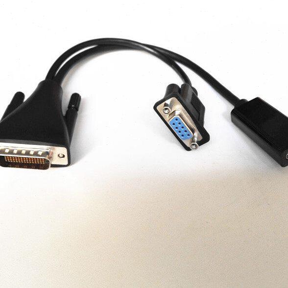 polycom宝利通group310 550 终端四代镜头转HDMI转换器DBA套件