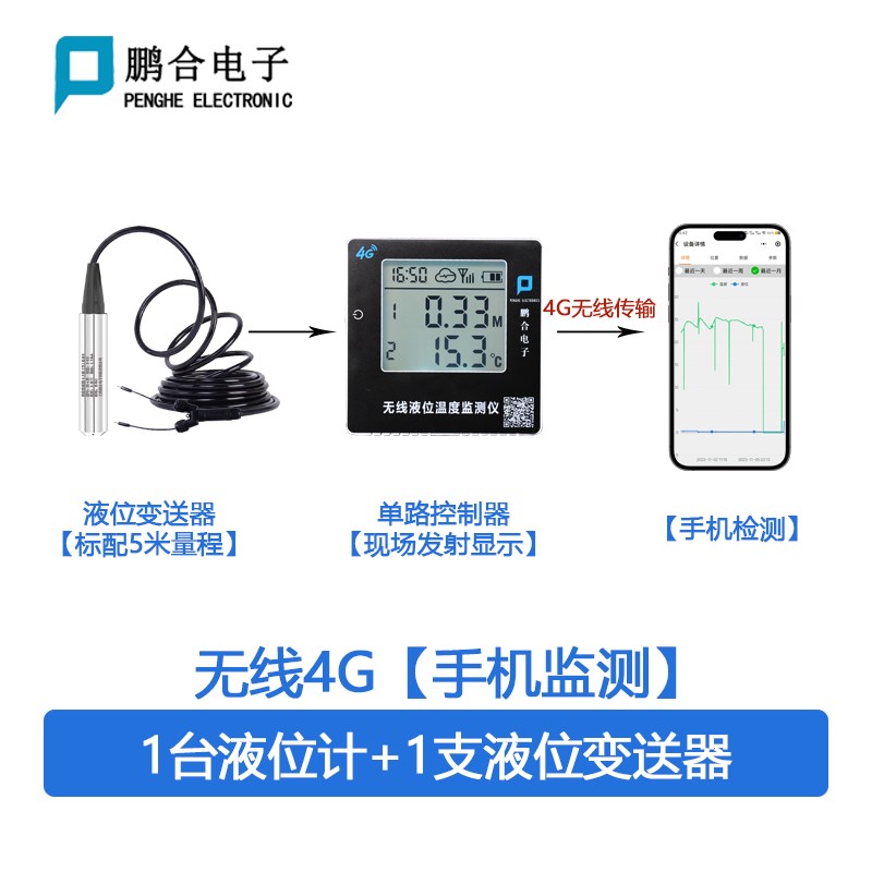 4G液位计高精度远程消防水位温度显示器远程无线投入式液位传感器
