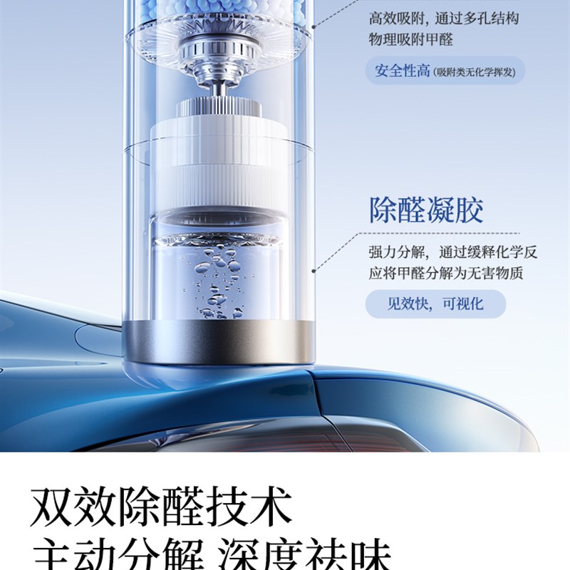 倍思车载空气净化器新车内除异味除甲醛汽车用去味神器负离子香薰