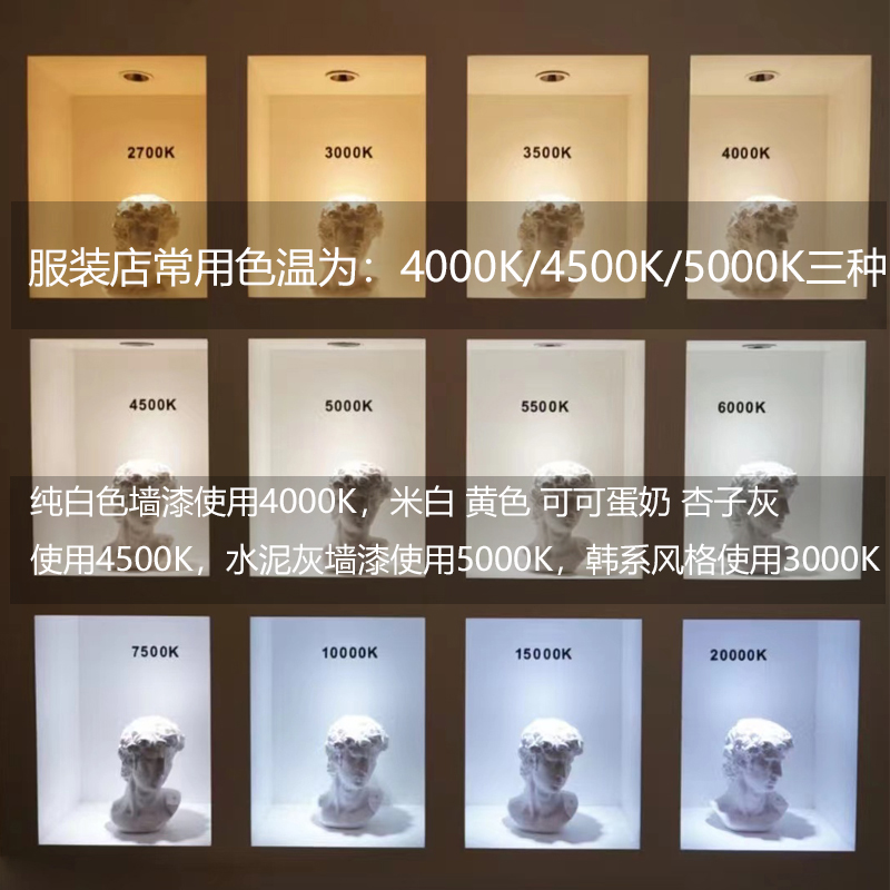 服装店铺专用轨道灯超市商用明装led射灯商场婚纱5000k导轨灯超亮