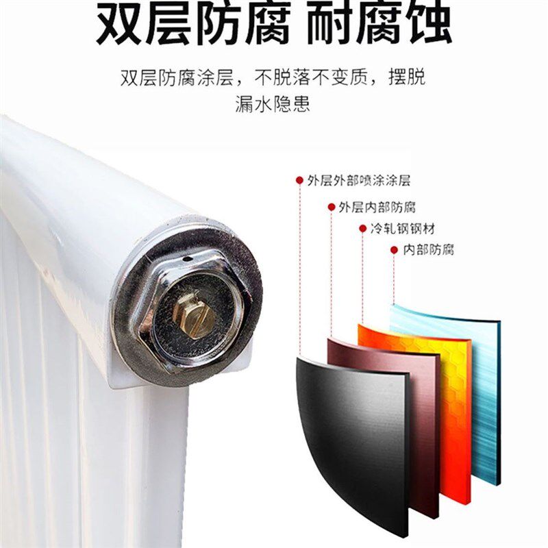 家用碳钢暖气片7025型散热片水电暖壁挂炉采暖炉取暖气片散热器