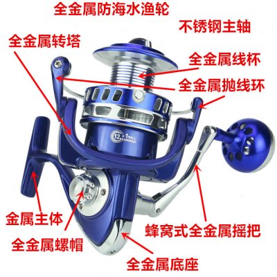 MX全金属渔轮12+1不锈钢轴承纺车轮远投海杆鱼轮海竿防海水鱼线轮