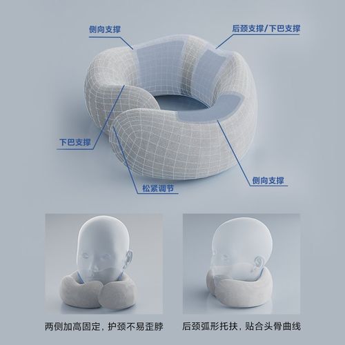 8H记忆绵U型枕多功能护颈枕飞机汽车旅行枕头U形护脖子头枕车用