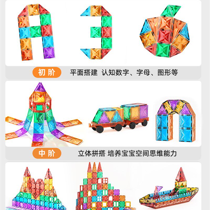 思萌磁力片儿童益智玩具3到6岁拼装积木宝宝磁铁拼图玩具周岁礼物