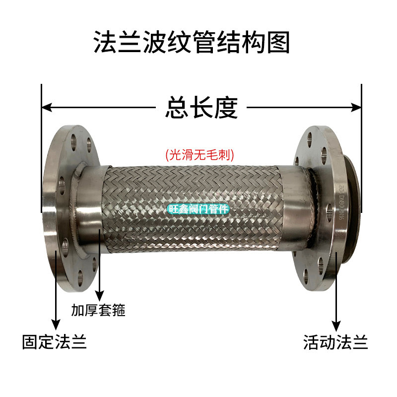 304不锈钢编织网法兰式钢丝防爆波纹管软连接耐高温高压金属软管