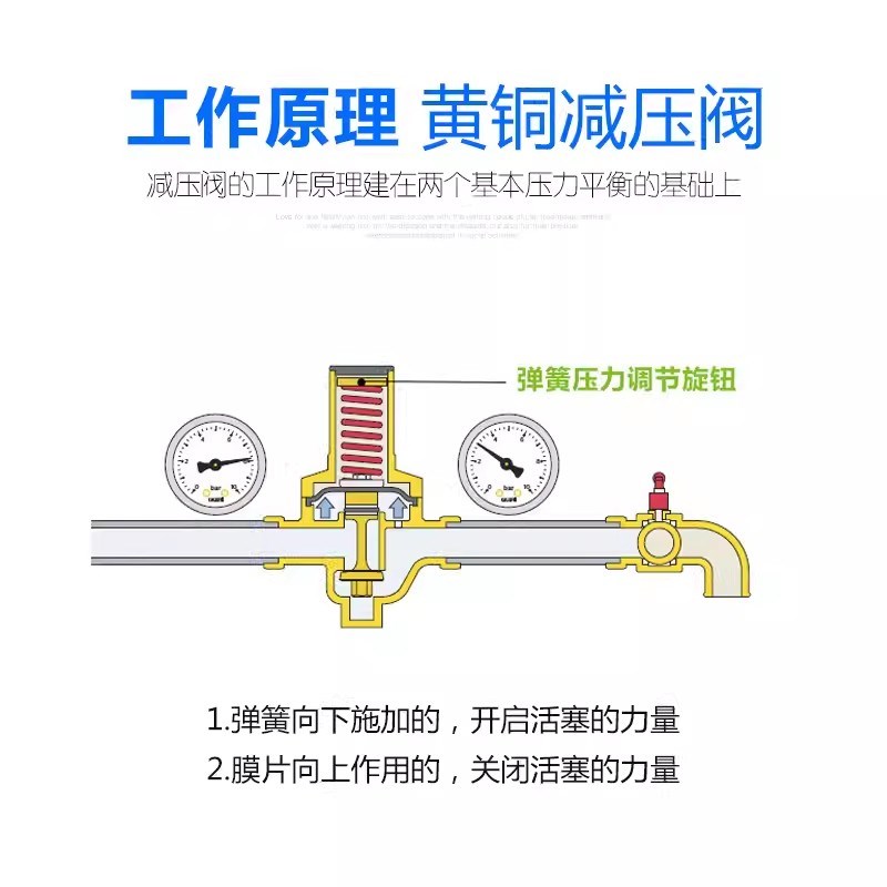 双外丝4分6分1寸管道自来水减压阀热水器净水器稳压阀家用可调式