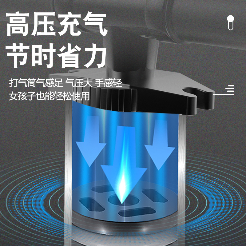 高压打气筒自行车汽车便携家用多功能加粗管子老式手动充气泵