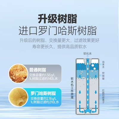 瑞森软水机家用全屋净水系统前置净水器中央净水机直饮机净水器