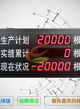 LED电子看板生产时度看板生产计划实际产量显示屏数码管显示屏