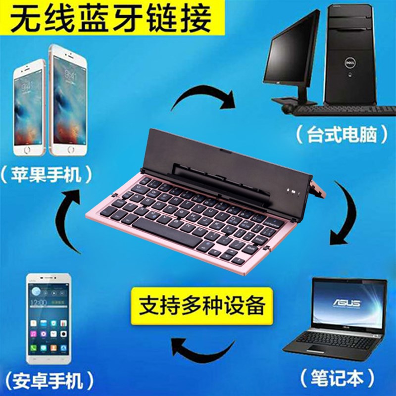 超薄折叠蓝牙键盘苹果手机ipad安卓平板小米华为蓝牙鼠标通用套装