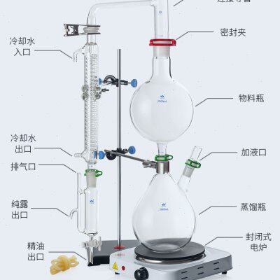 精油提取分离器装置500/1000/2000ml纯露蒸馏设备格雷厄姆冷凝器