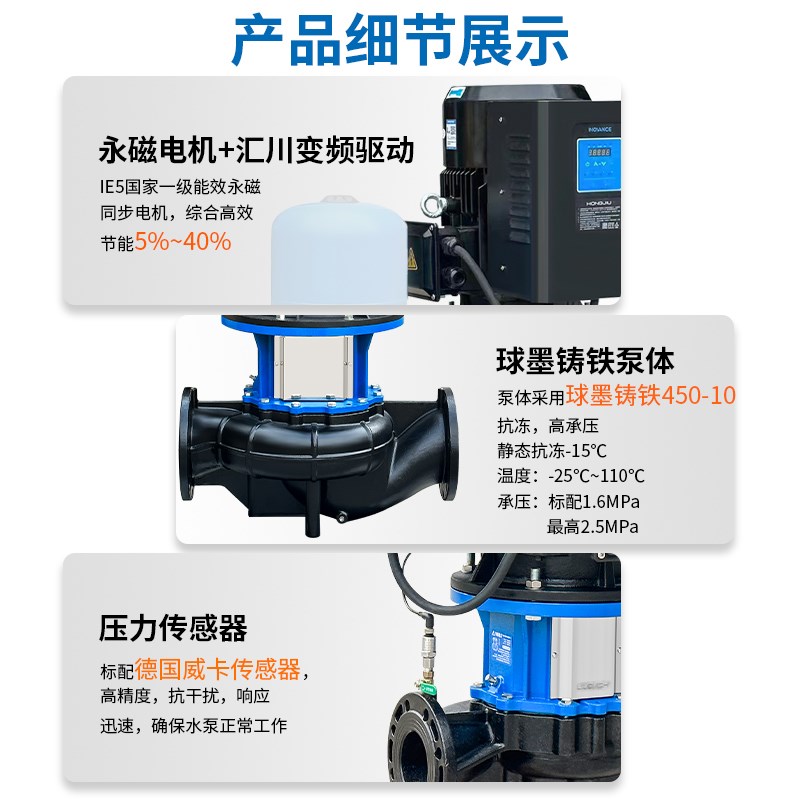 永磁变频增压泵一级能效水泵暖通空调380V恒压供水立式管道循环泵