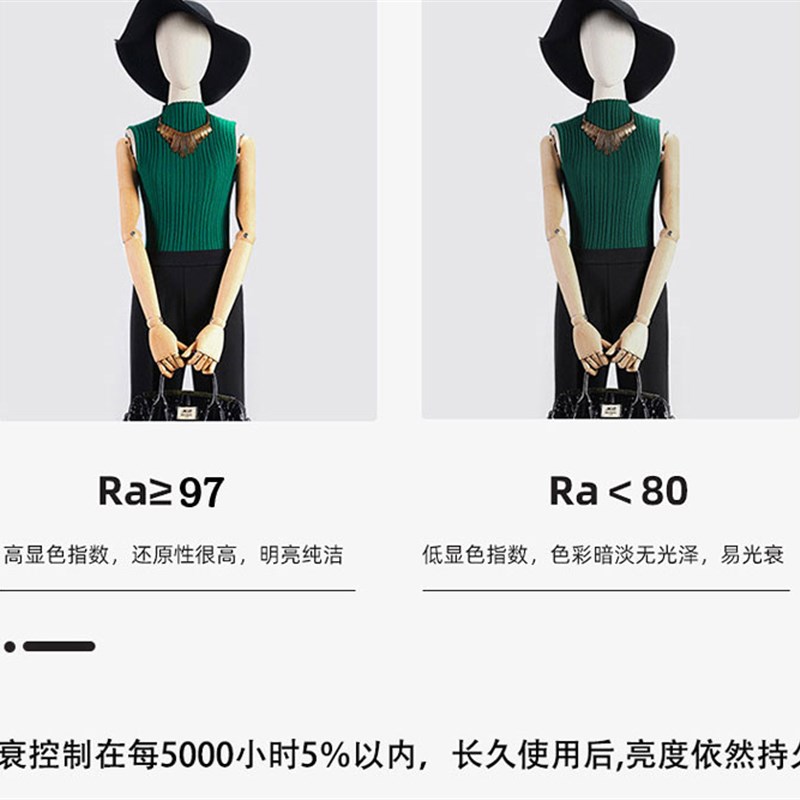 服装店铺专用led射灯明装COB导轨灯高显色无频闪聚光灯吸顶轨道灯