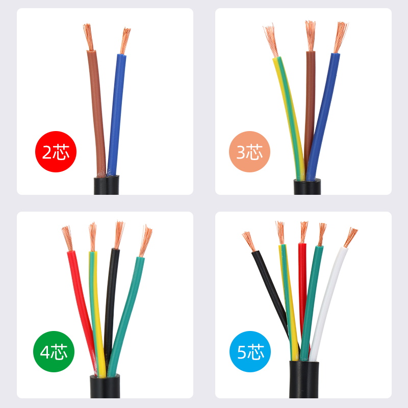RVV纯铜户外电源线2芯3芯4芯5芯0.3/0.75/1/2.5/4/6.0平方电缆线