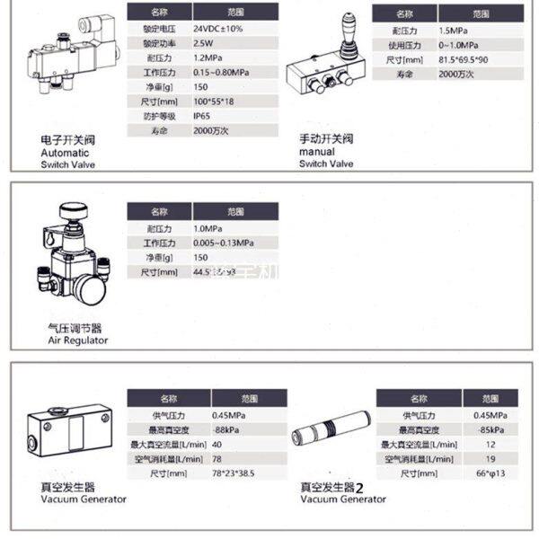 电子开关手动电磁阀 精密气压阀调节阀 真空发生器