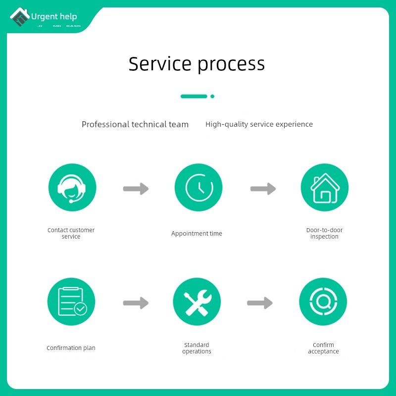 监控维修上门包安装网络布线调试家用室内门禁摄像头故障修理服务