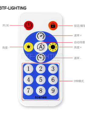 LED全彩电视背景氛围灯双输出遥控可手机蓝牙APP幻彩控制器SP601E