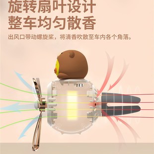 螺旋桨汽车香薰饰品汽车出风口空军香水配件香味扩散快