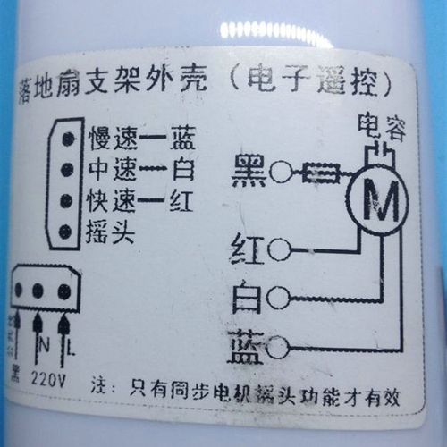 万能遥控风扇接线盒 电脑型落地扇箱体改装外壳电路板 电风扇配件