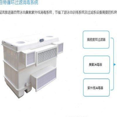 无边界泳池设备 逆流训练器批量定制家庭组装 可移动游泳模拟器