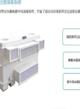 无边界泳池设备 逆流训练器批量定制家庭组装 可移动游泳模拟器