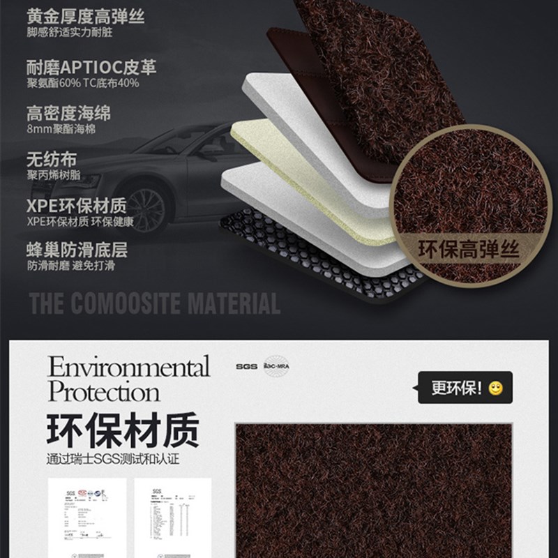 2015款新E级E200L E180L E320L E260L全包围丝圈脚垫13 14 15