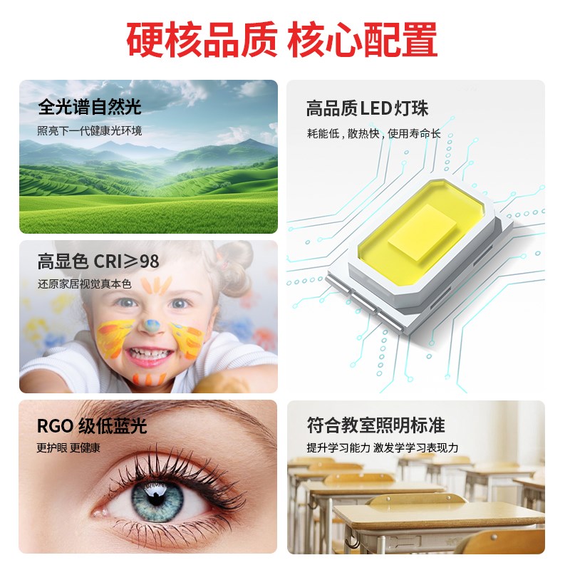 全光谱灯泡led节能灯超亮家用护眼圆柱形筒灯E27螺口e14吊灯光源