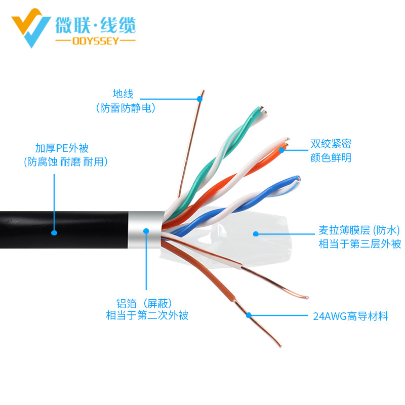 室外家用网线10超五类15防水30带水晶H头20米户外监控六类屏蔽网