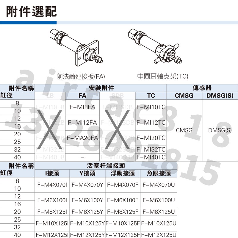亚德客不锈钢迷你气缸MI8X10/15/20/25/50/75/100/125/150SU平尾